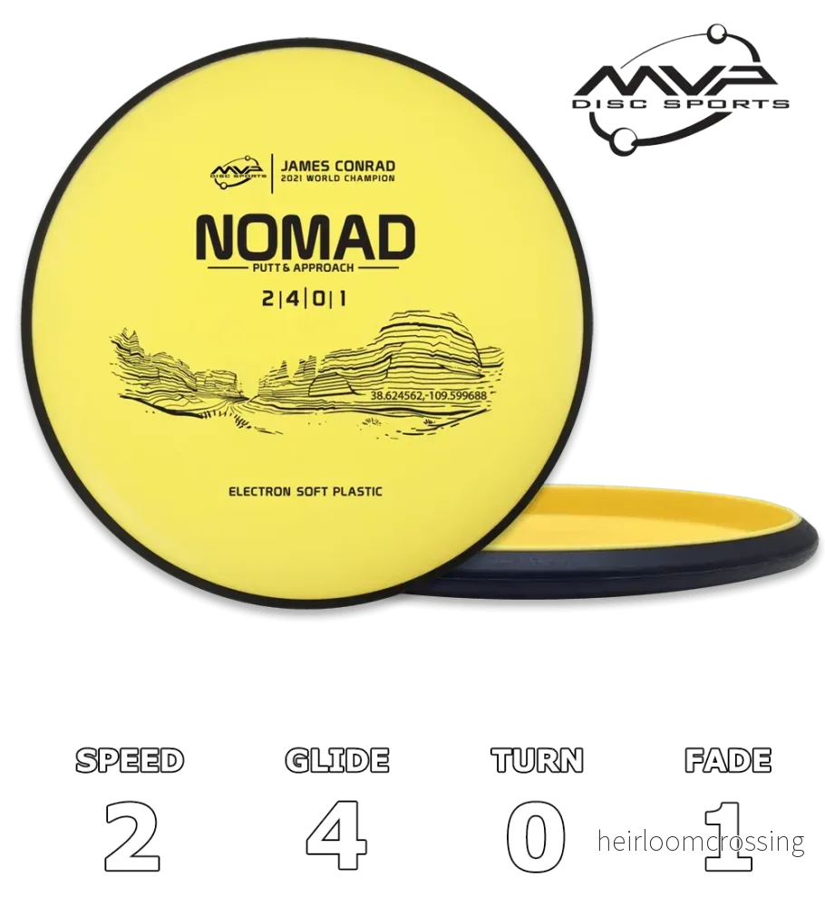 Nomad Electron Soft - Classic