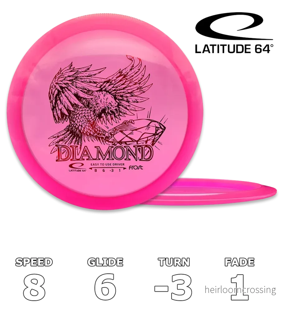 Diamond Frost