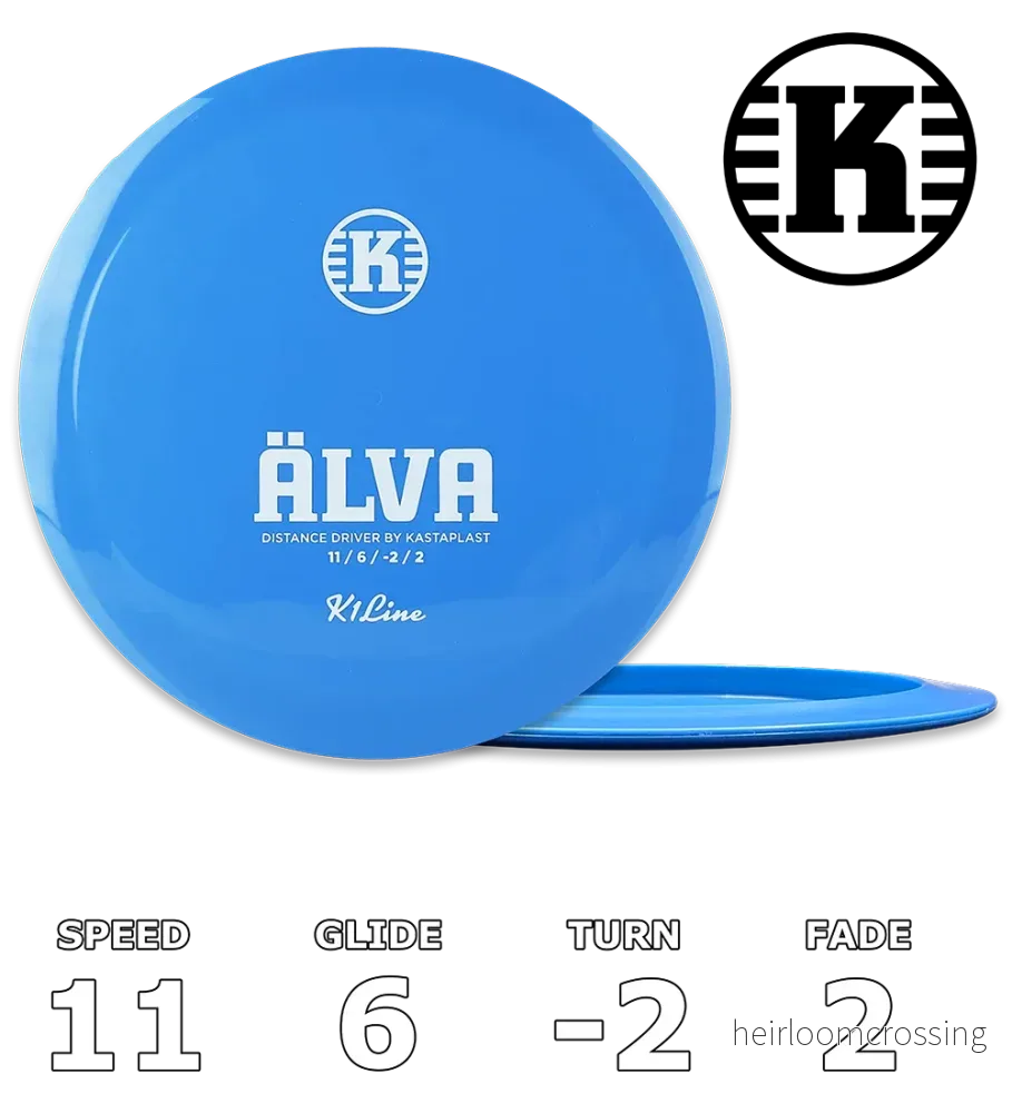 Älva K1 Älva K1