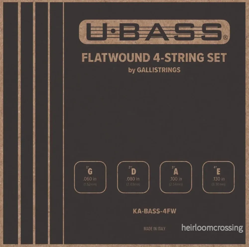 Flatwound – Strängar till ukulelembas