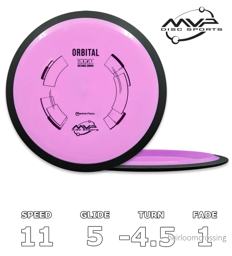 Orbital Neutron - Classic