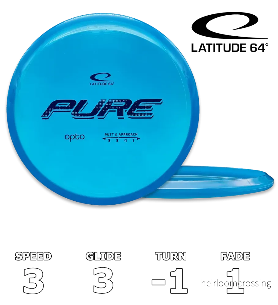 Pure Opto