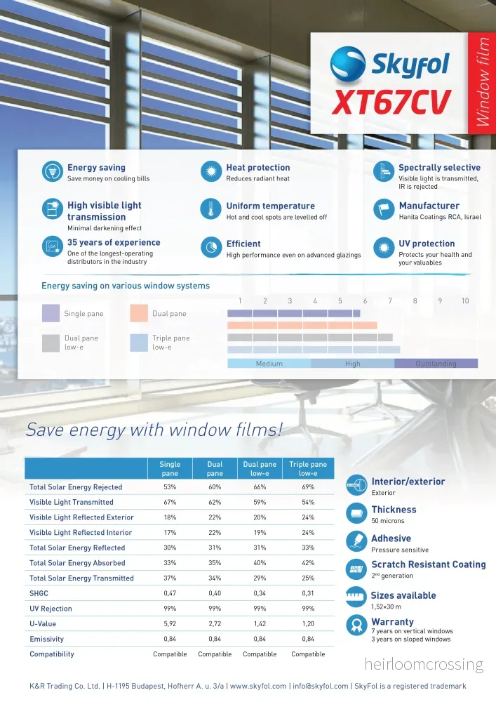 SkyFol XT67CV - neutral exterior window film - Bild 2