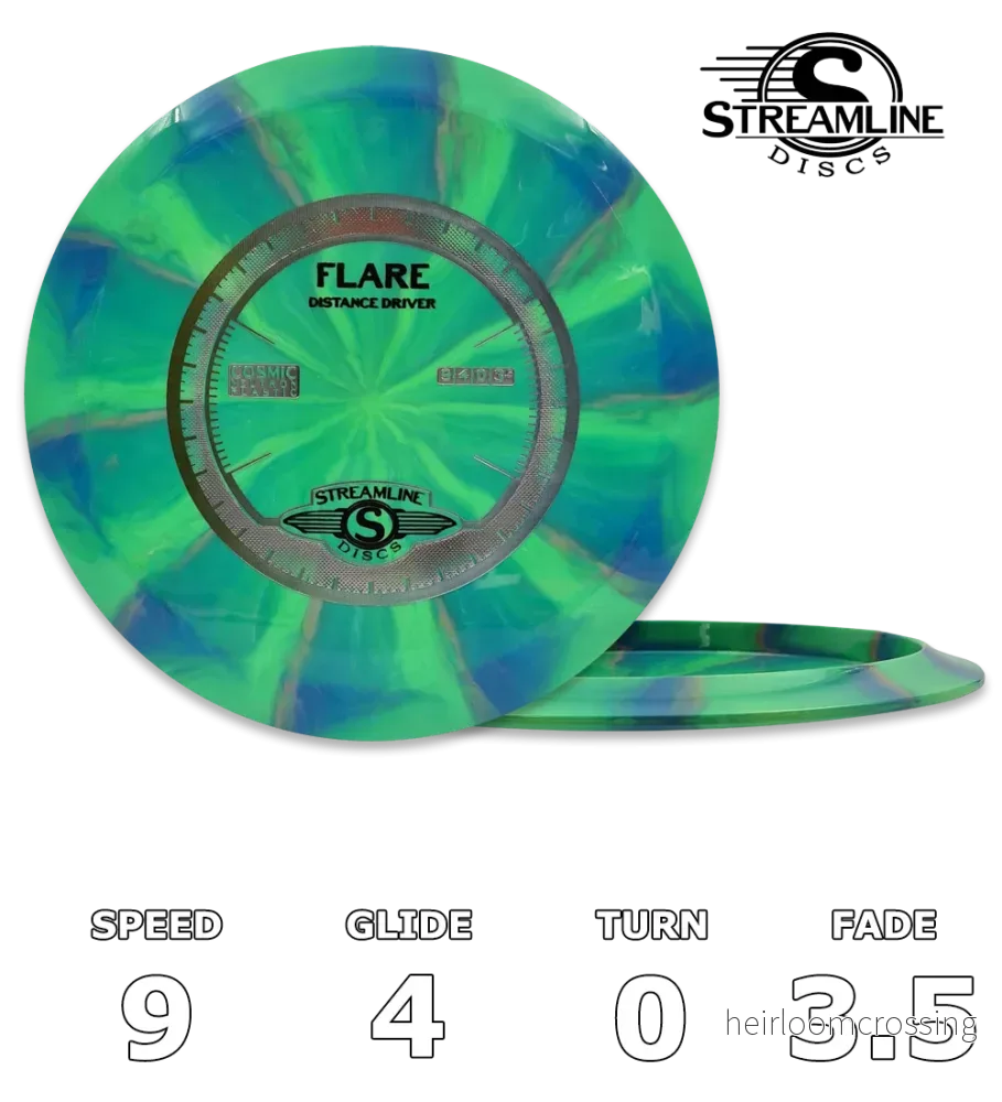Flare Neutron Cosmic