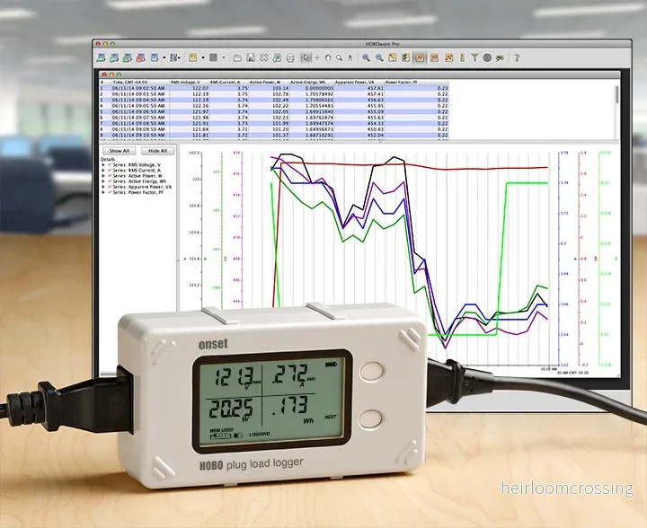 HOBO UX120-018 Plug Load Logger - Bild 3