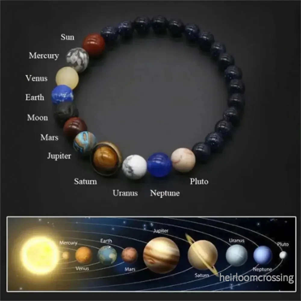 Armband ”Solsystemet”
