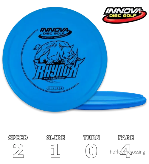 RhynoX DX