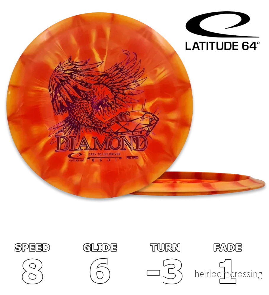 Diamond Retro Burst Diamond Retro Burst