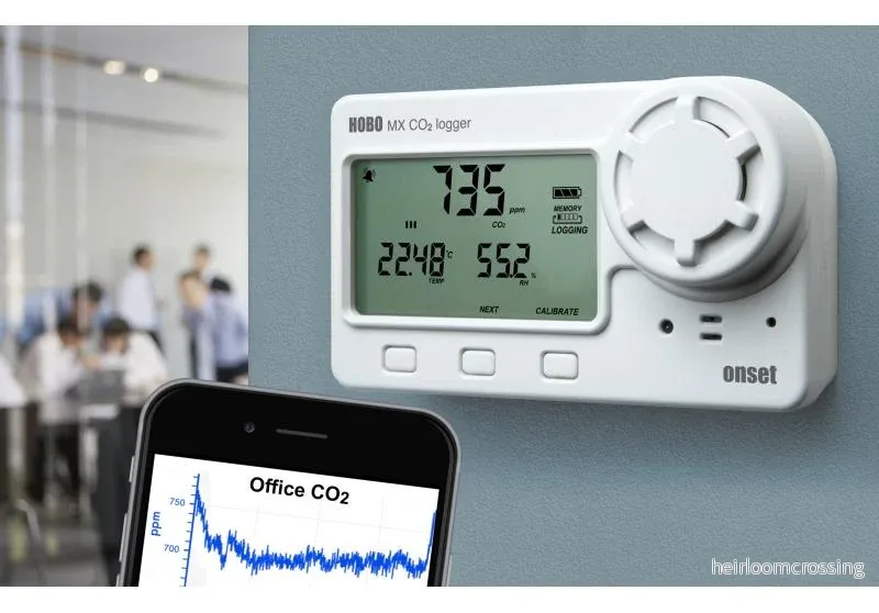 HOBO MX1102A CO2/Temp/Fukt Bluetooth Data Logger - Bild 2