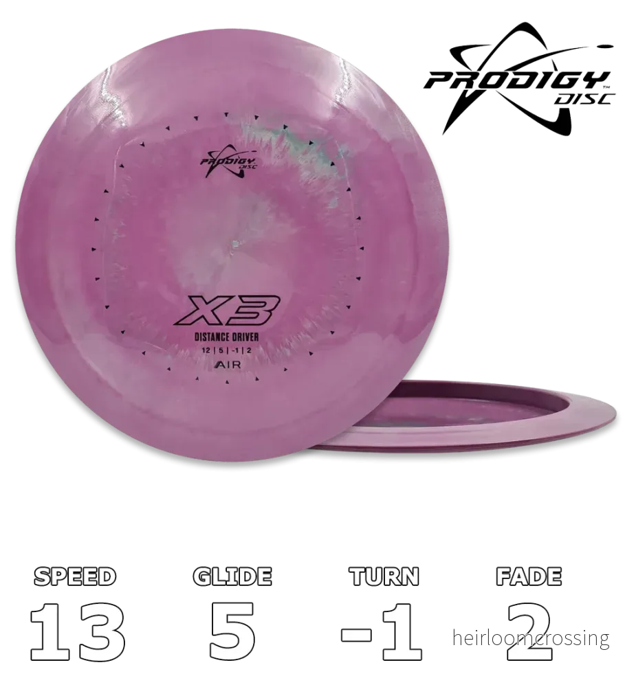 X3 AIR Spectrum