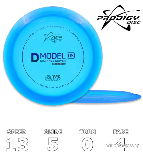D Model OS ACE Pro Flex