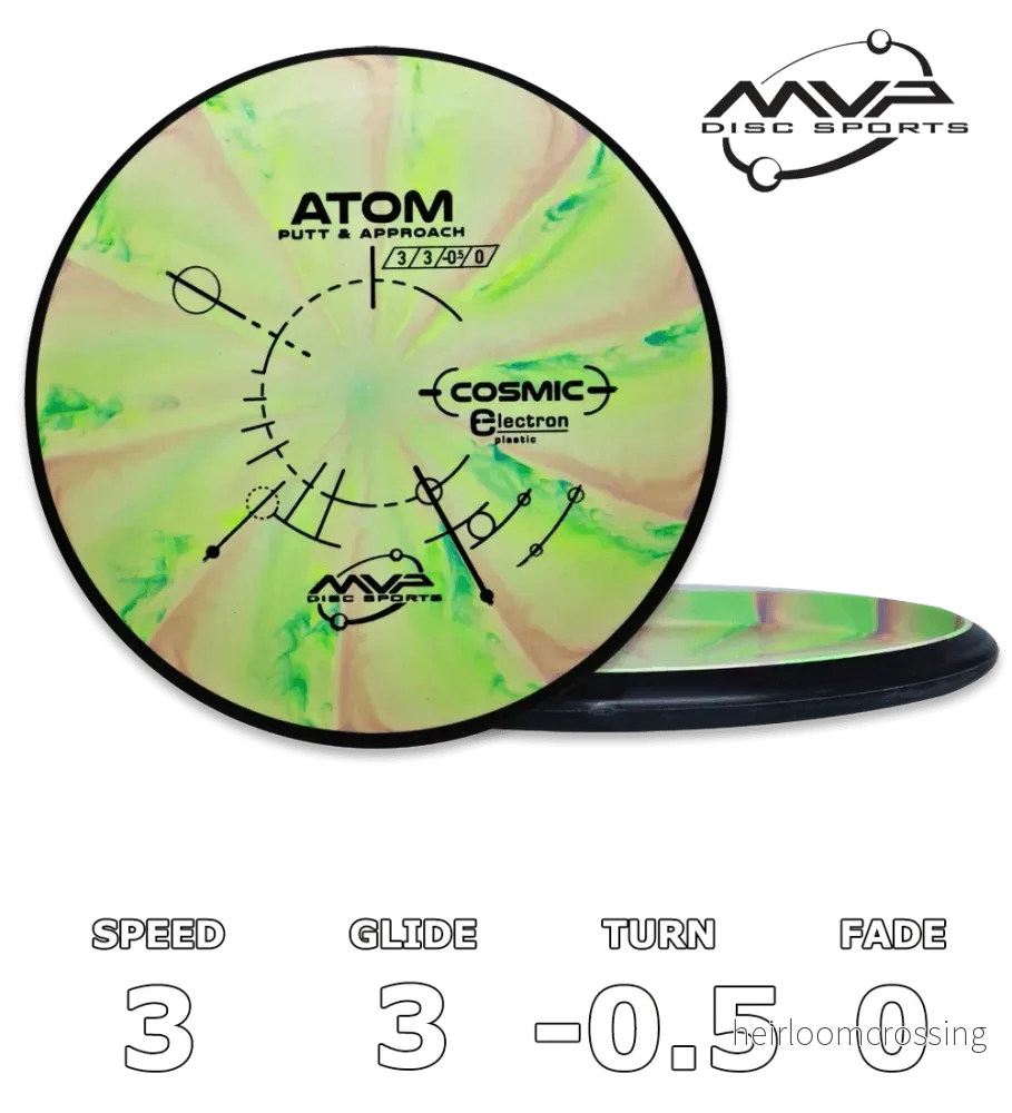 Atom Electron Medium Cosmic – Classic