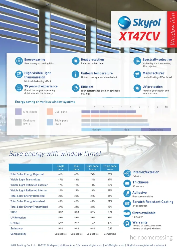SkyFol XT47CV - neutral exterior window film - Bild 2