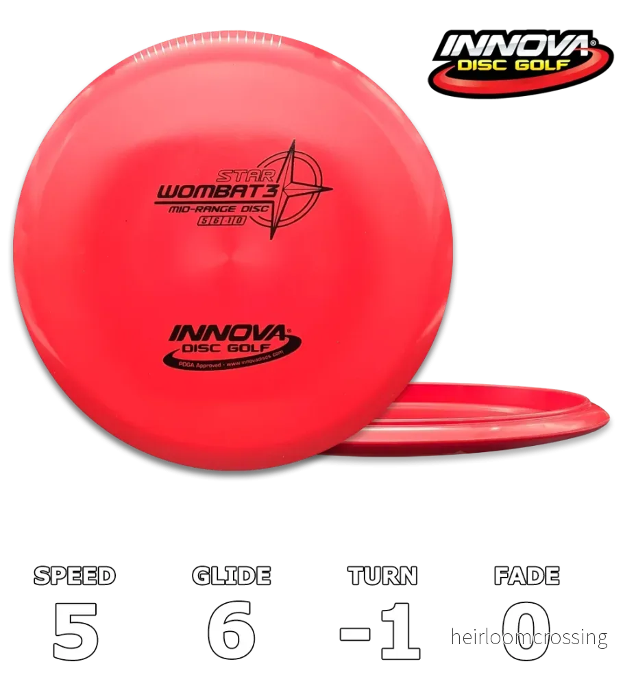 Wombat3 Star (Retro stamp)
