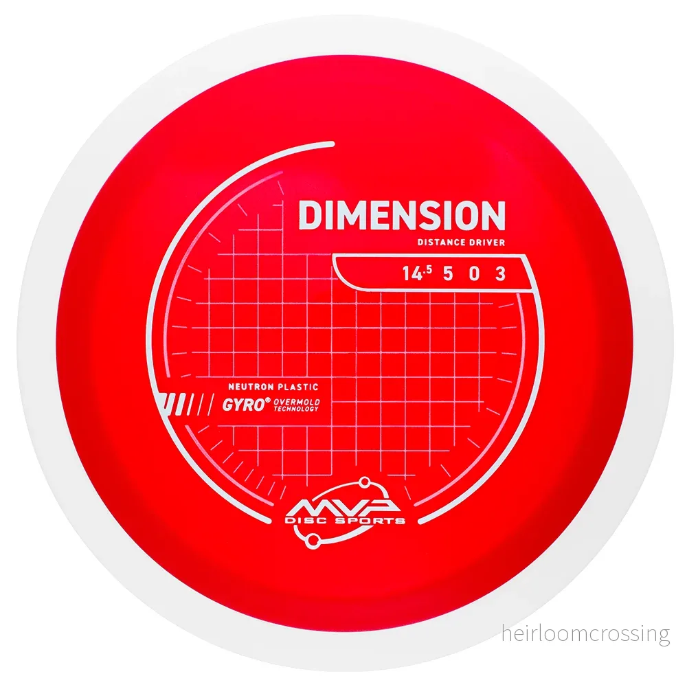 Dimension Neutron – PLC Dimension Neutron – PLC