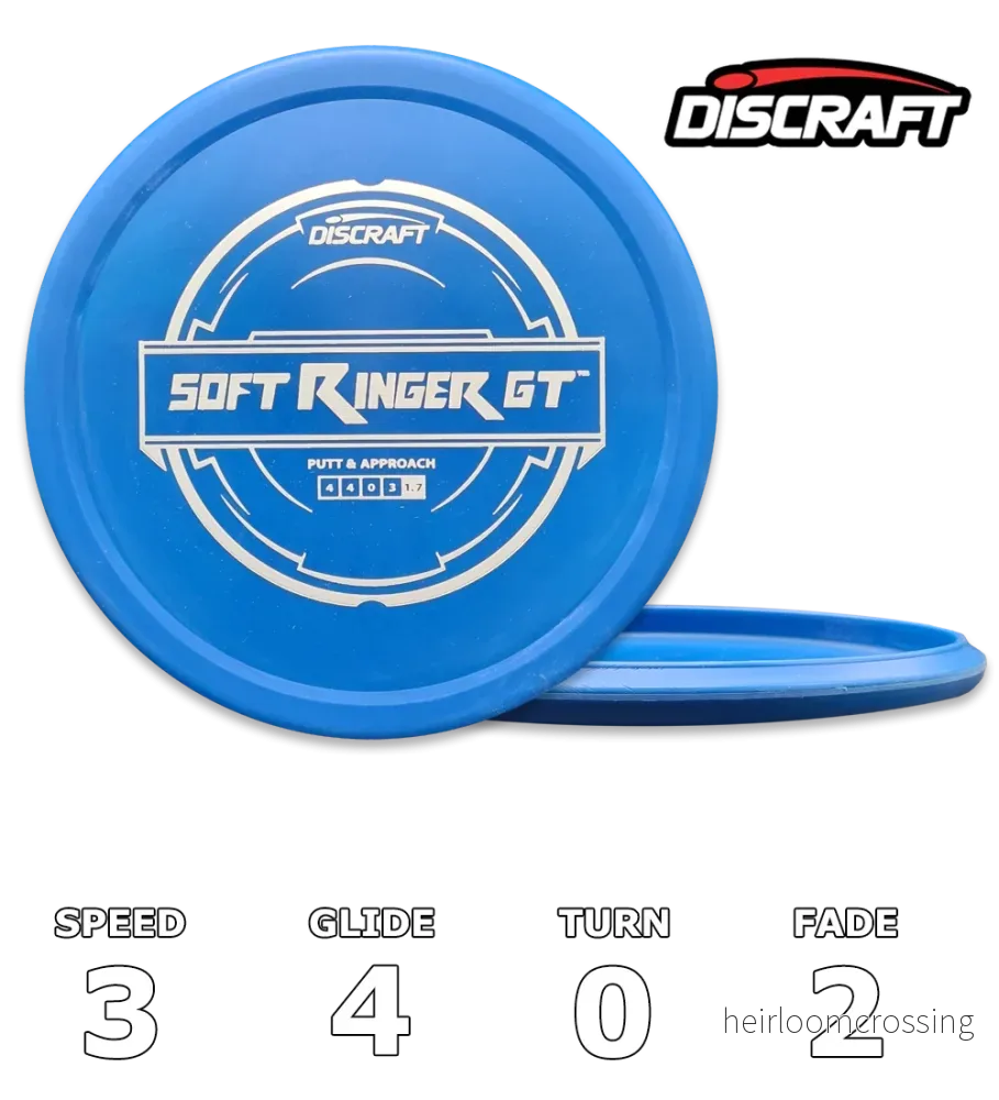 Ringer Putter Line Soft Ringer Putter Line Soft