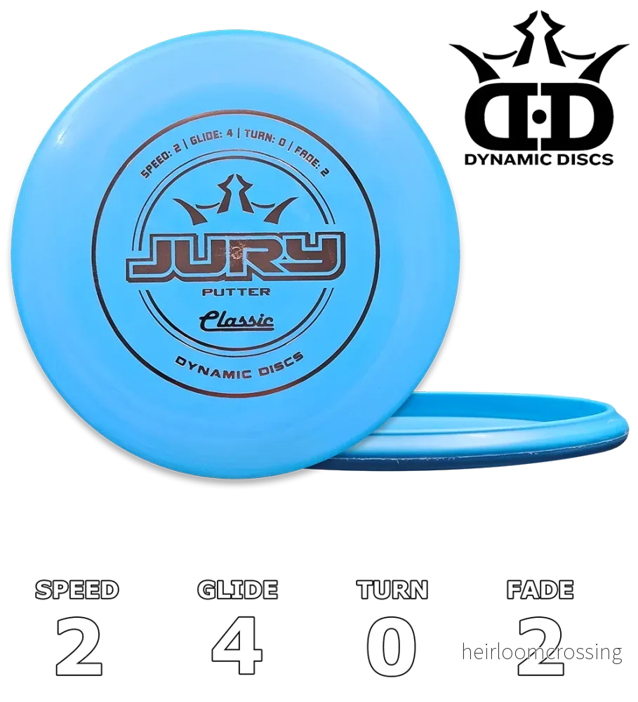 Jury Classic