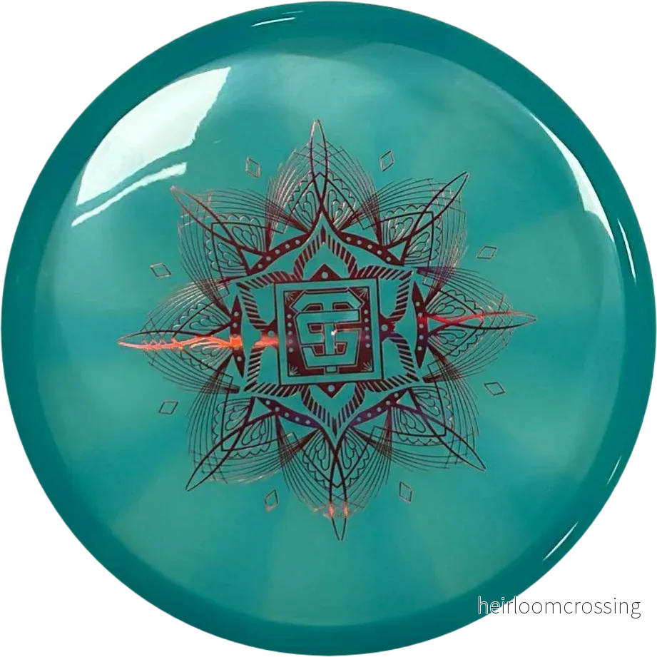 Praxis Ethos Soft