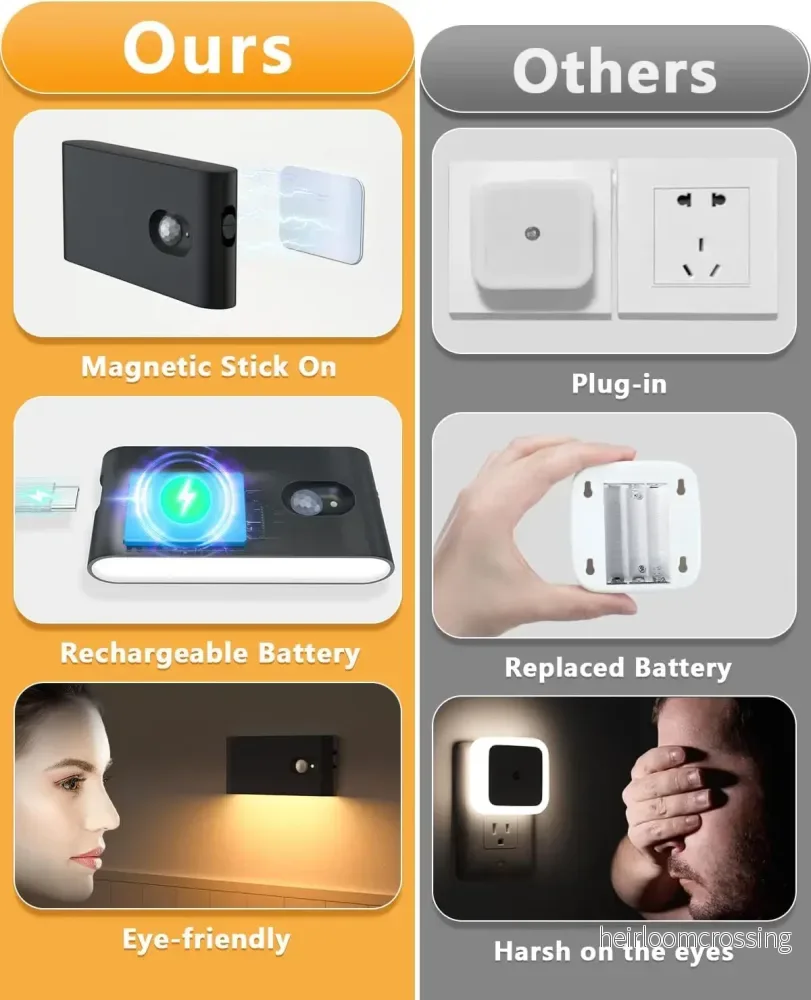 Rechargeable Motion Sensor LED Stair Light – Magnetic Wireless Night Light (4-Pack) - Bild 3