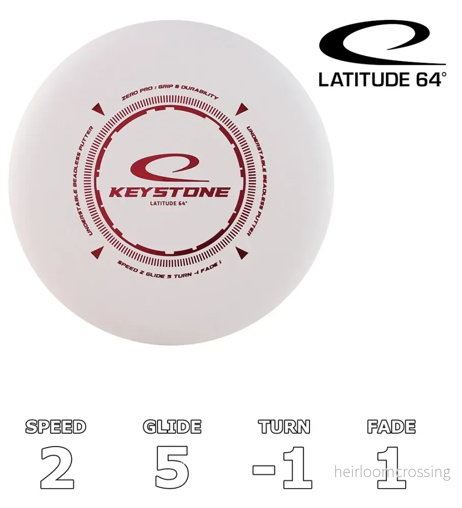 Keystone Zero Pro