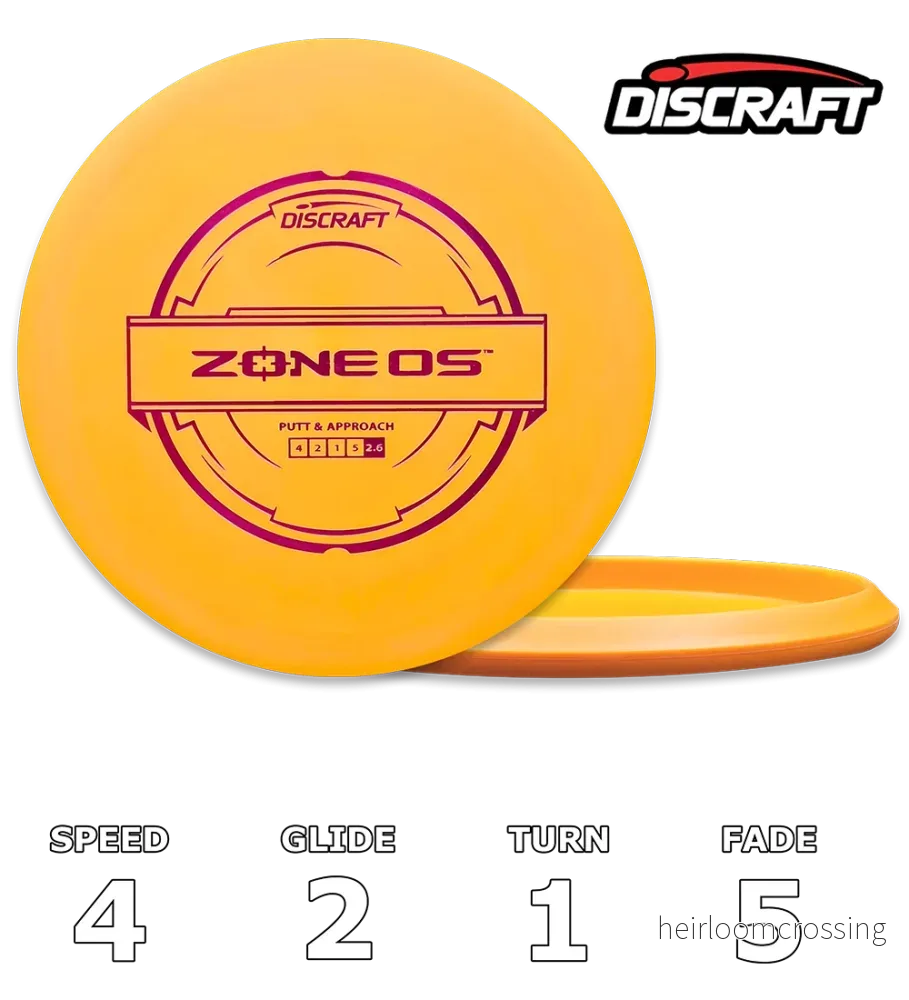 Zone OS Putter Line