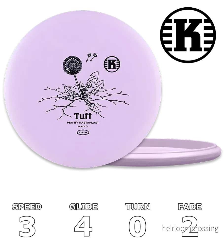 Tuff K3