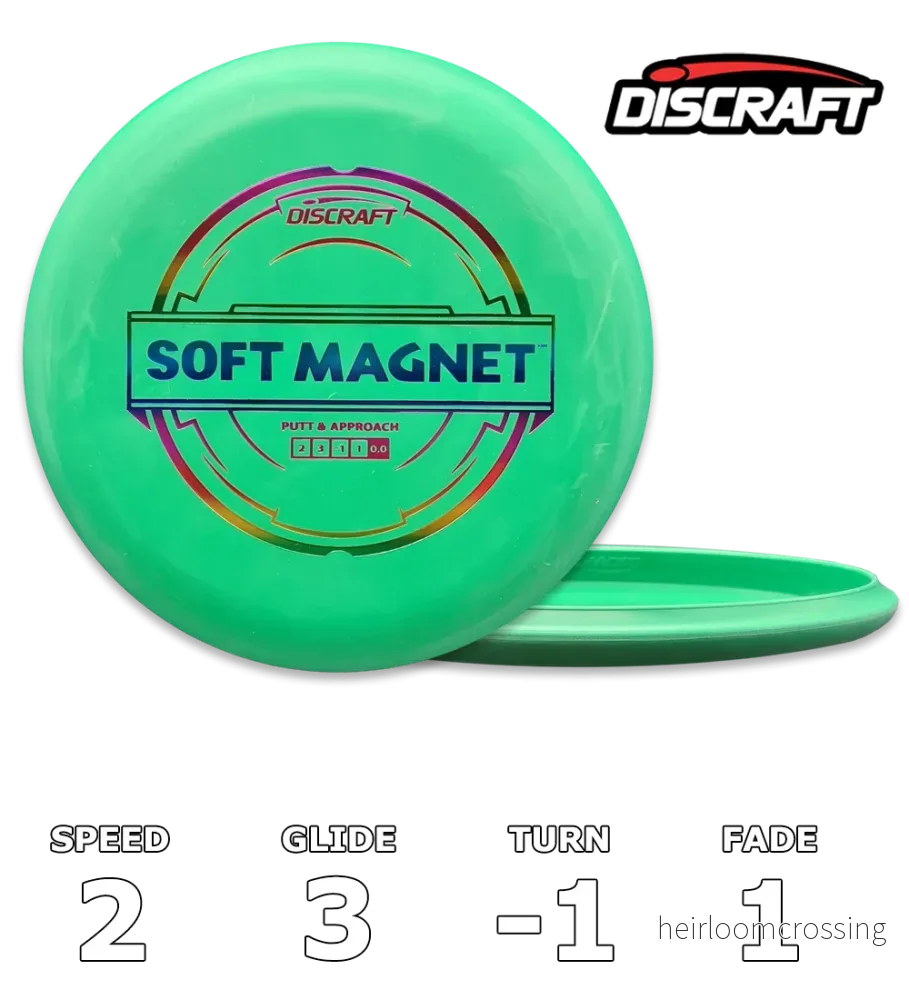 Magnet Putter Line Soft