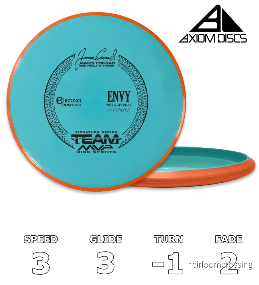 Envy Electron Firm – Classic Envy Electron Firm – Classic