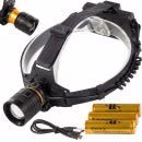 Professionell Pannlampa XHP160 LED