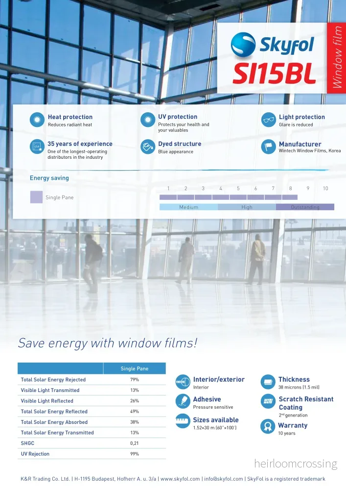 SkyFol ThermoProtect SI15BL - Blue - Bild 2