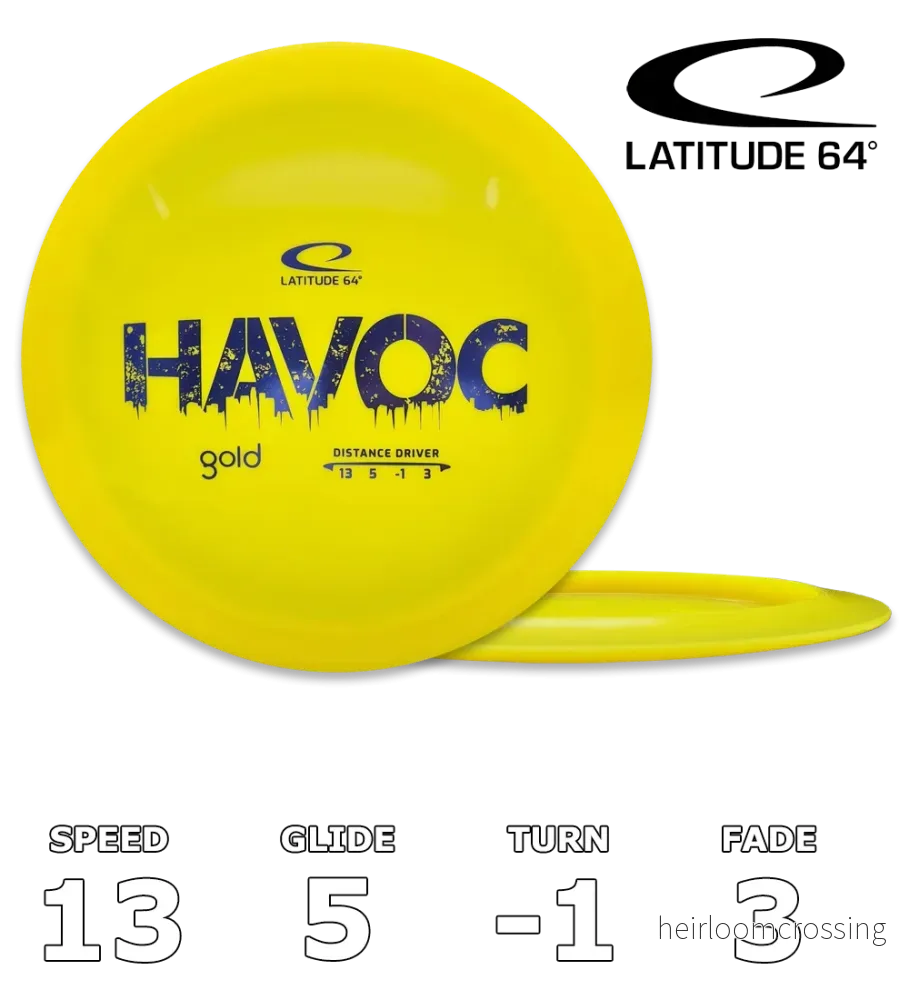 Havoc Gold Havoc Gold