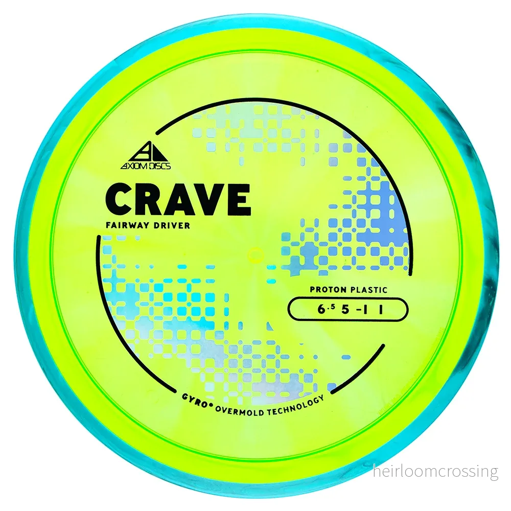 Crave Proton – PLC Crave Proton – PLC