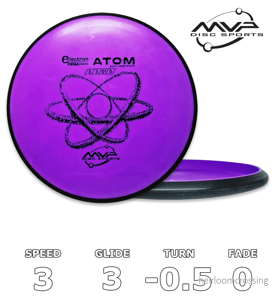 Atom Electron Firm – Classic Atom Electron Firm – Classic