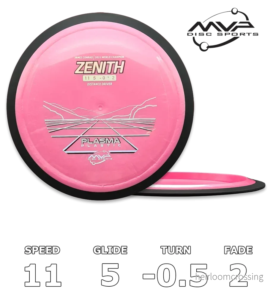 Zenith Plasma - Classic