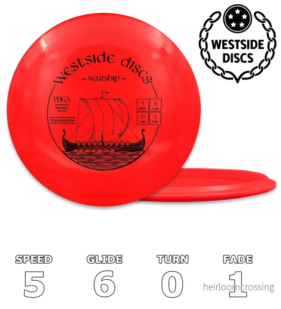 Warship Tournament