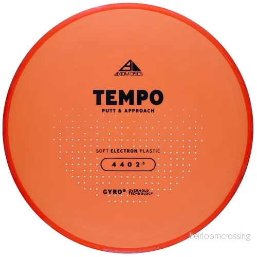 Tempo Electron Soft - PLC